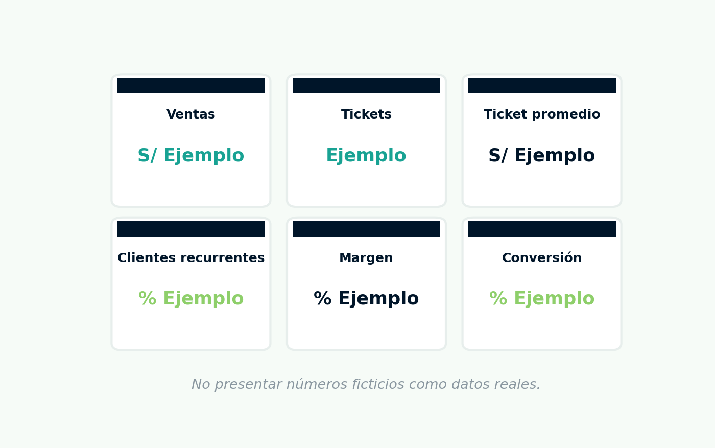 mockup conceptual de dashboard.