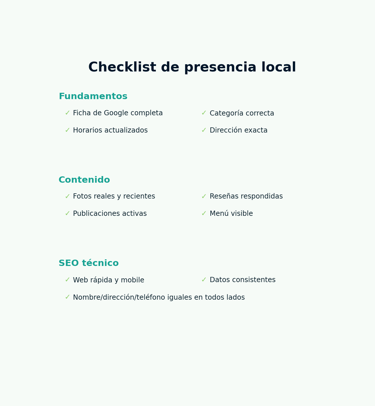 checklist visual.
